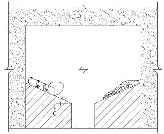 Determination method for trench angle of bottom structure