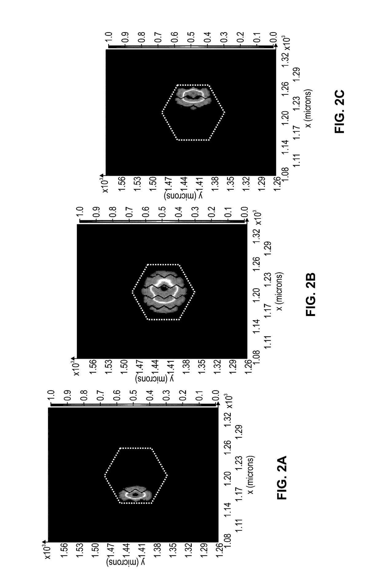 Method of fabrication of low-bend-loss single mode fibers of very large mode areas