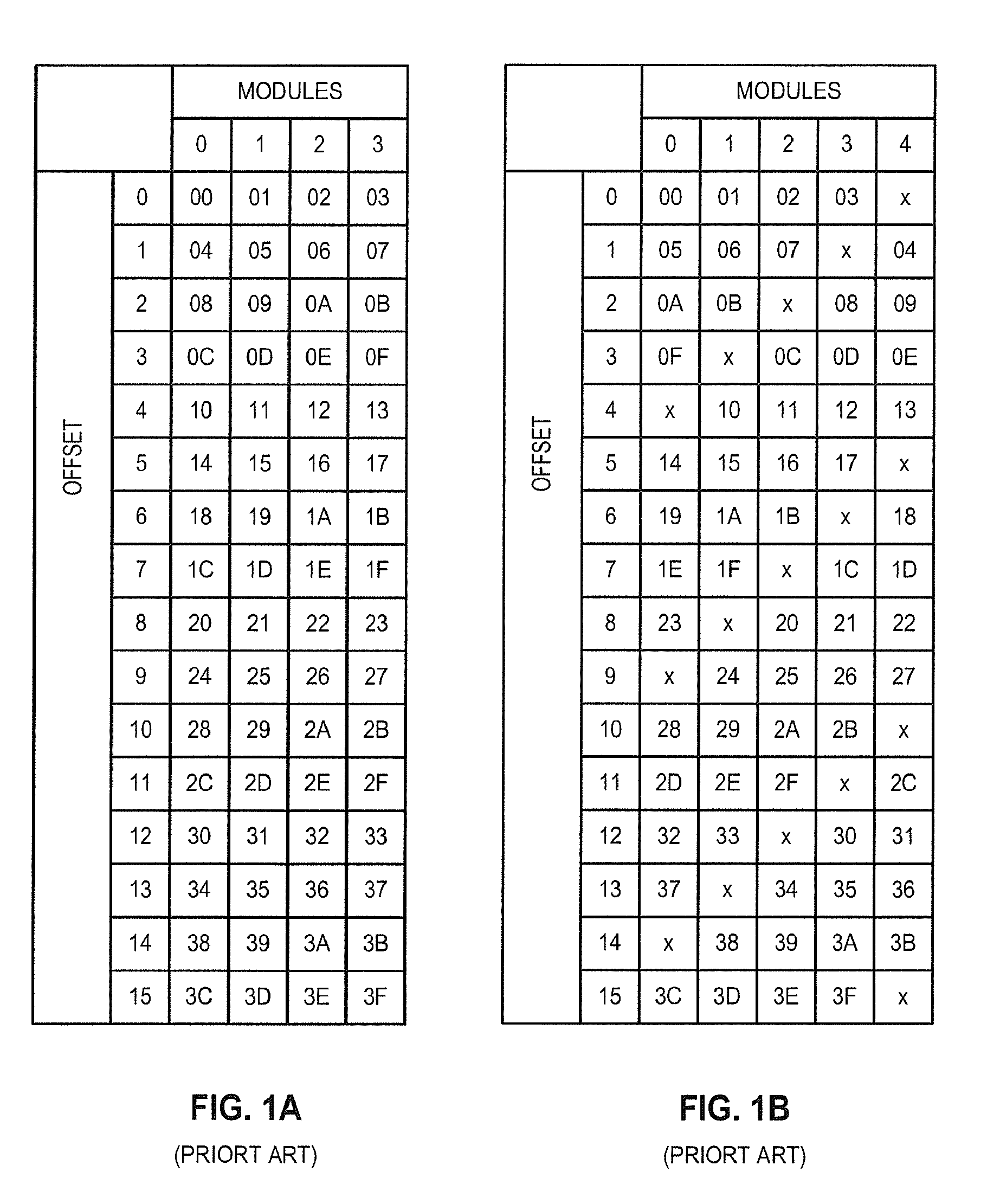 FAST MECHANISM FOR ACCESSING 2n±1 INTERLEAVED MEMORY SYSTEM
