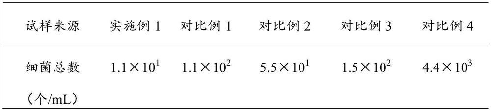 Experimental apparatus cleaning solution for cytobiology and preparation method thereof