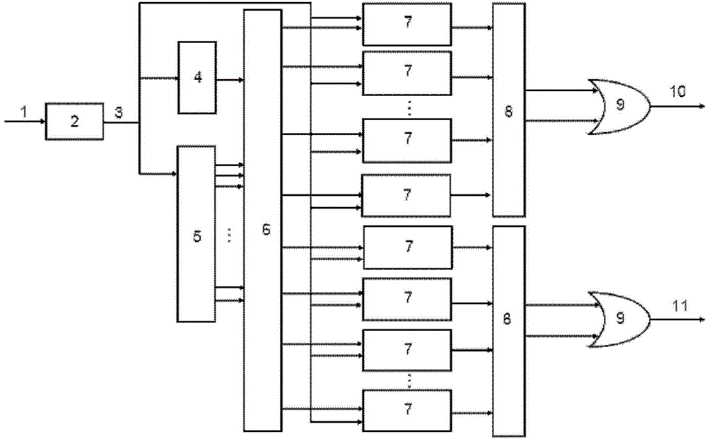 Implementation method of laser range-gated imaging high-pulse-width-precision pulse generator