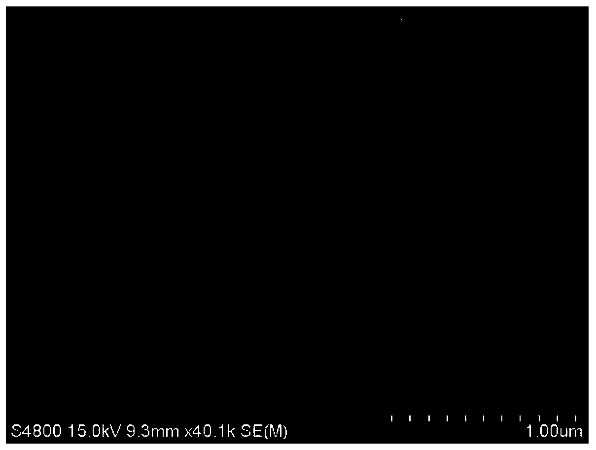 Rapid detection method for tobacco flavors and fragrances with different blending amounts in production through similarity method