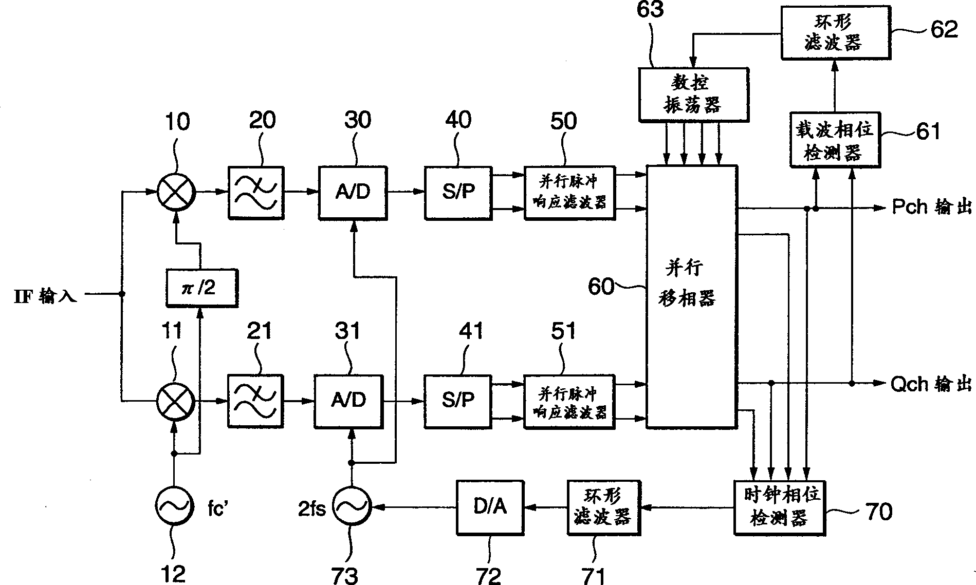 Demodulator for processing digital signal