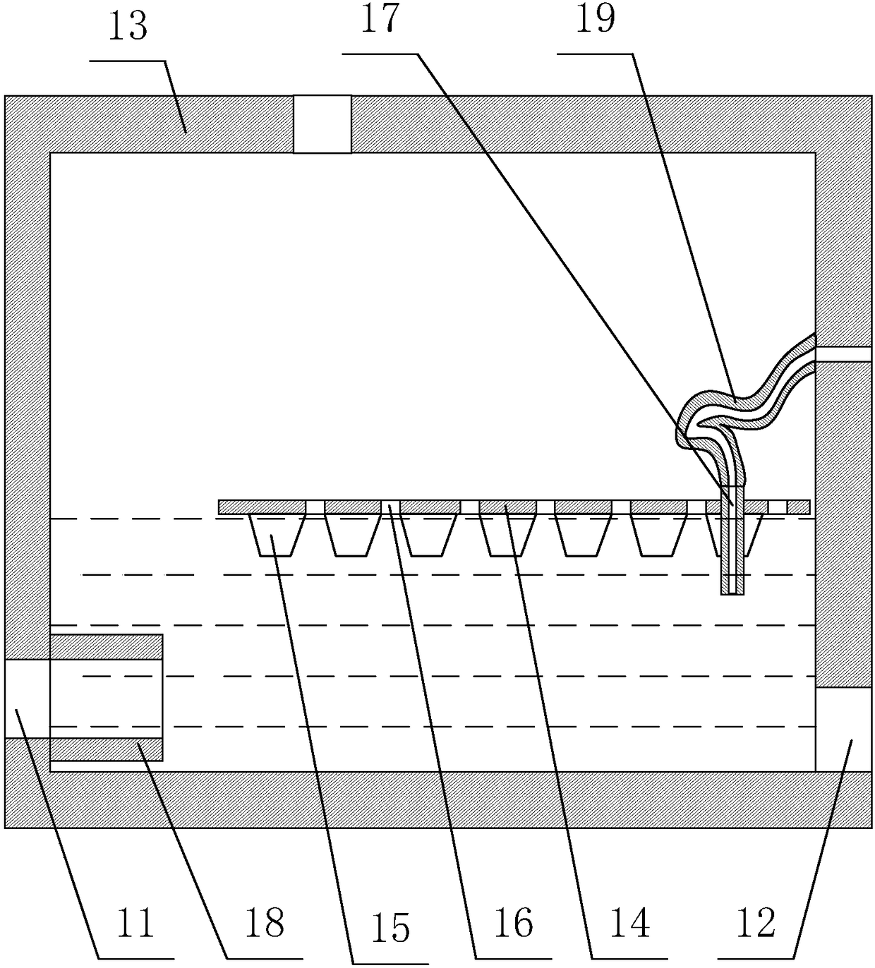 Control technology of environment-friendly biogas generating system