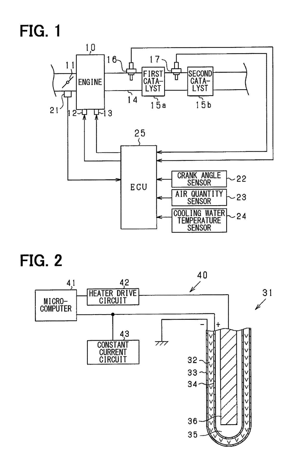 Gas sensor control device