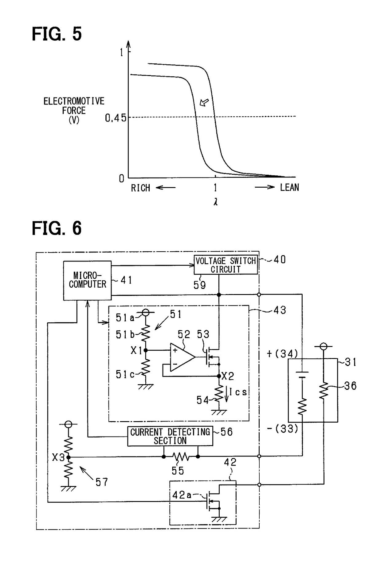 Gas sensor control device