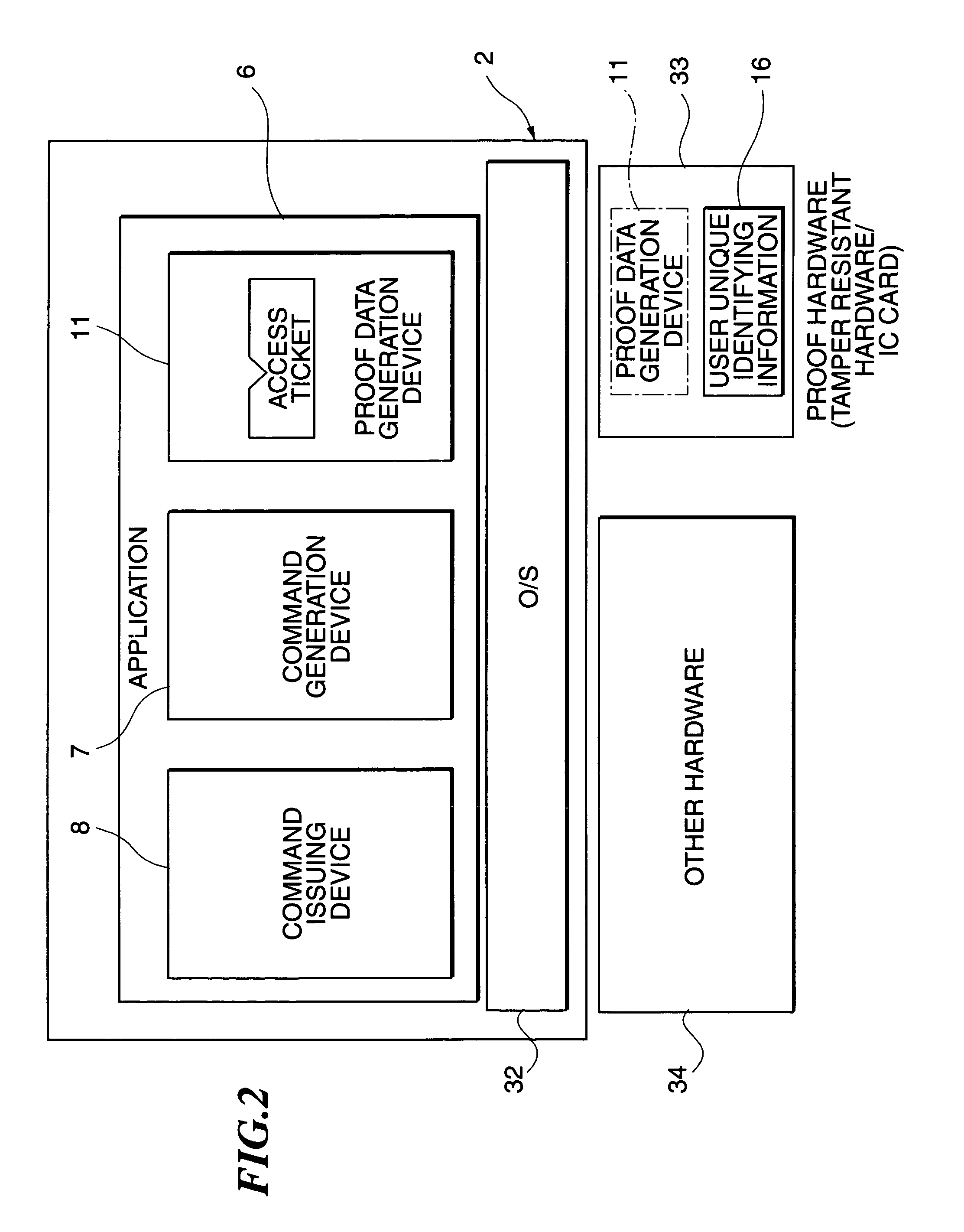Data storage device provided with function for user's access right