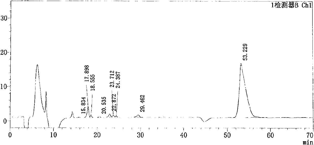 Method for extracting chenodeoxycholic acid from pig gall paste