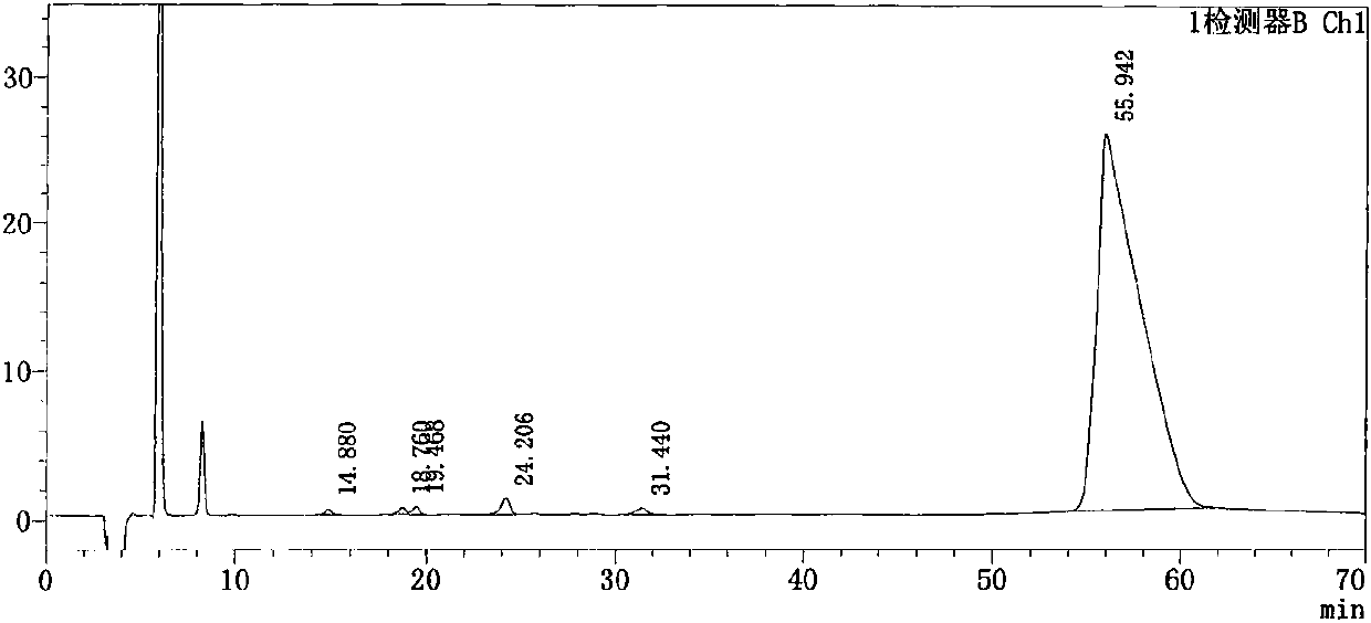 Method for extracting chenodeoxycholic acid from pig gall paste
