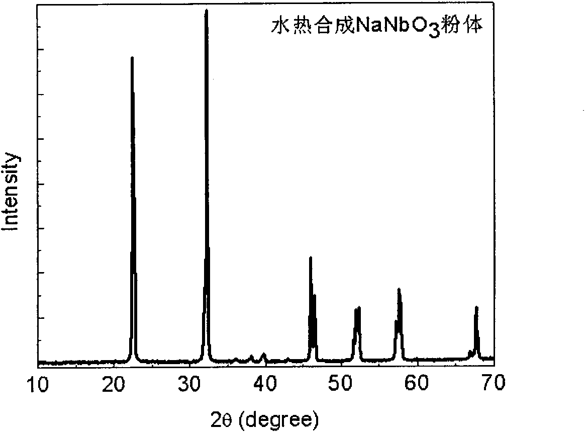 Hydrothermal synthesis method for sodium niobate powder