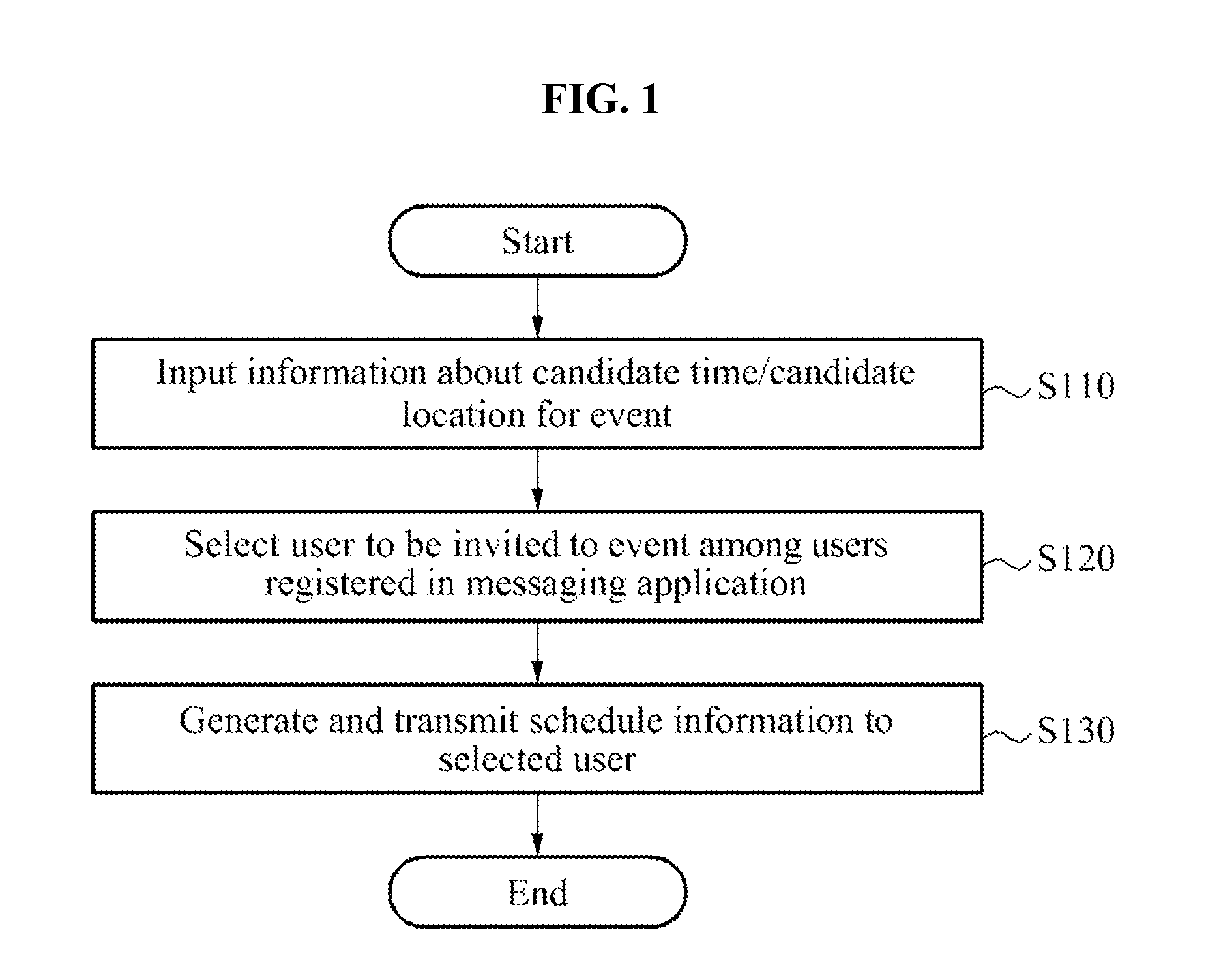 Method and apparatus for providing scheduling service based on mobile messaging application