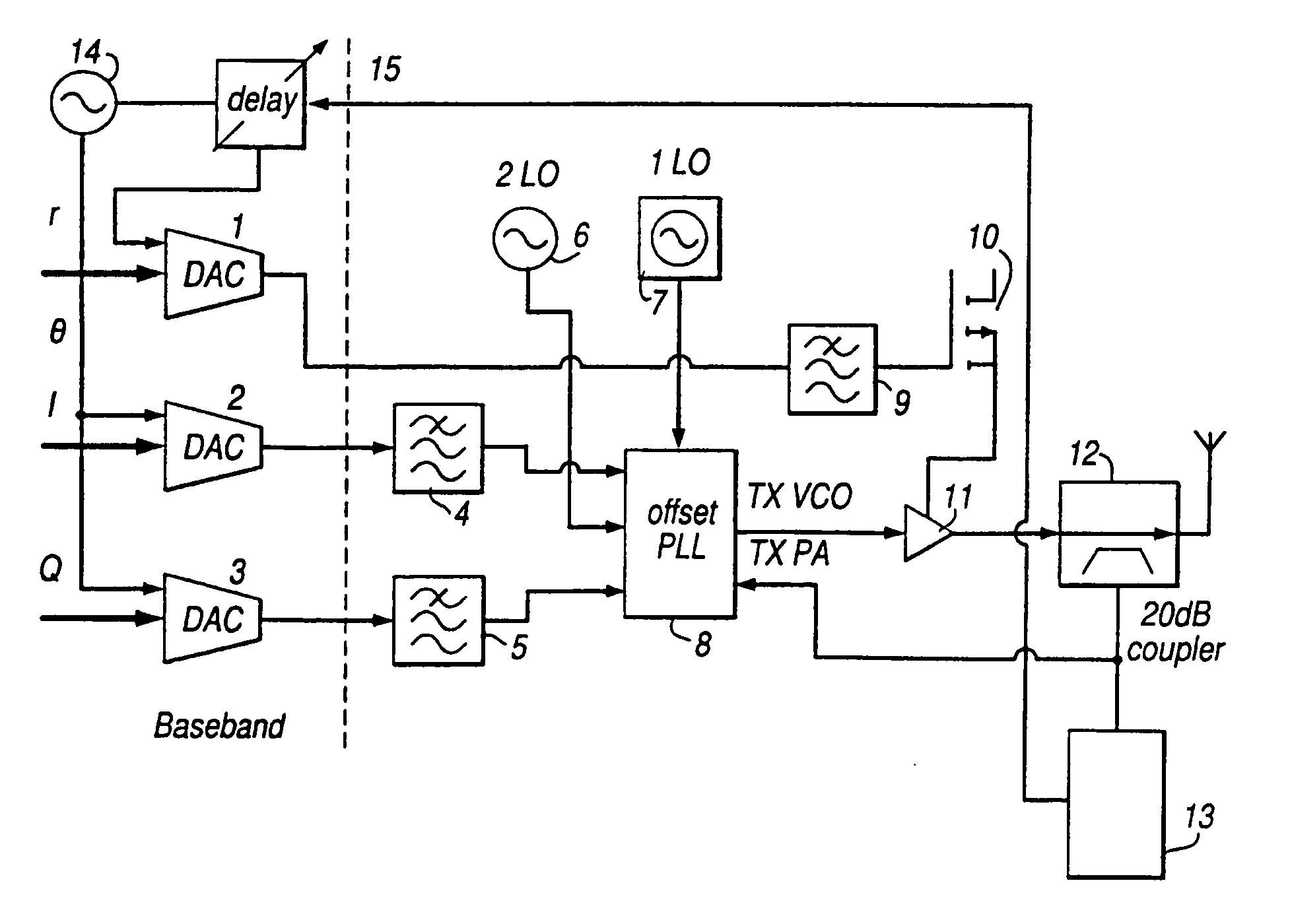 Linear RF power amplifier and transmitter