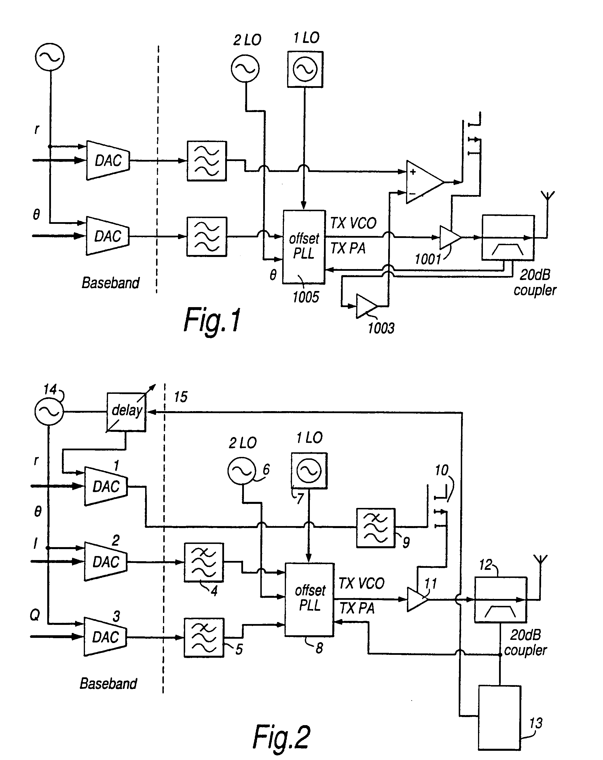 Linear RF power amplifier and transmitter
