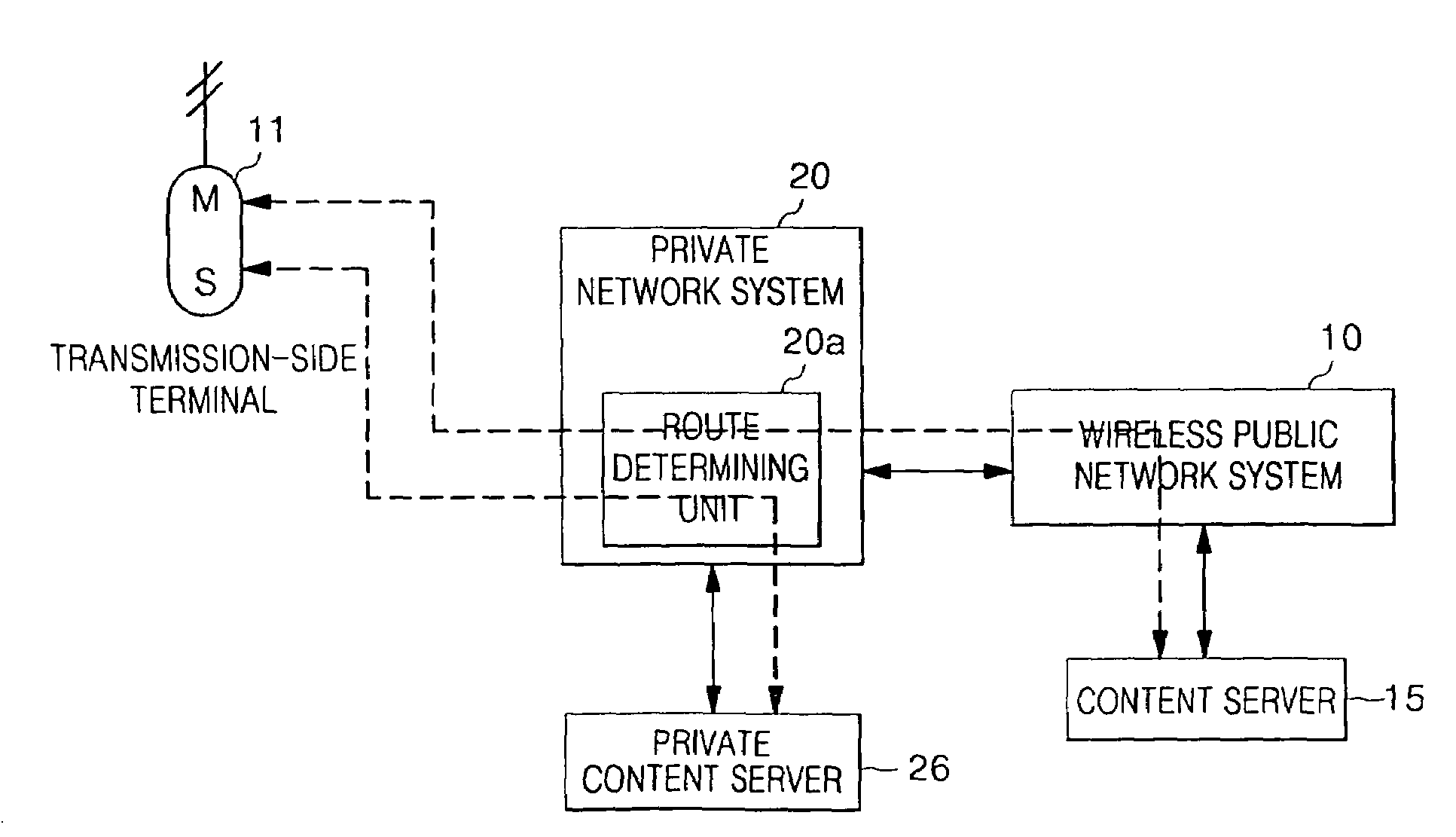 Method and system for providing data service in interworking wireless public and private networks