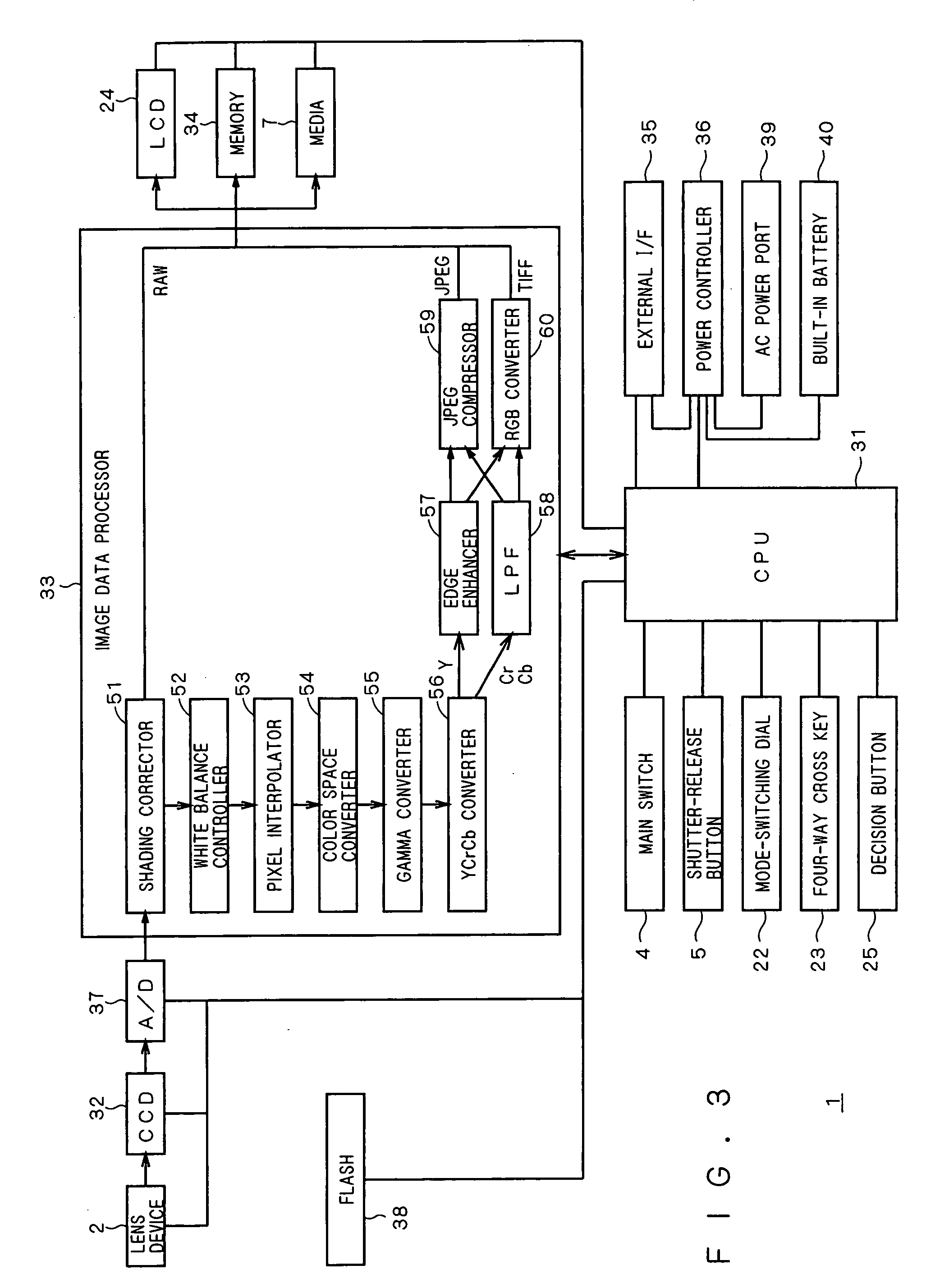 Image capturing apparatus, electronic processing terminal and image processing system