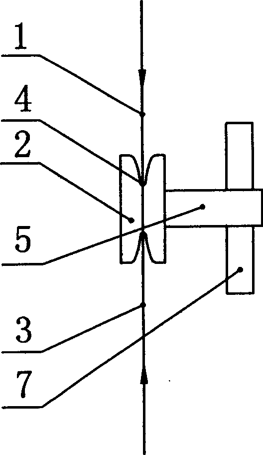 Disk type stereo tight spinning device