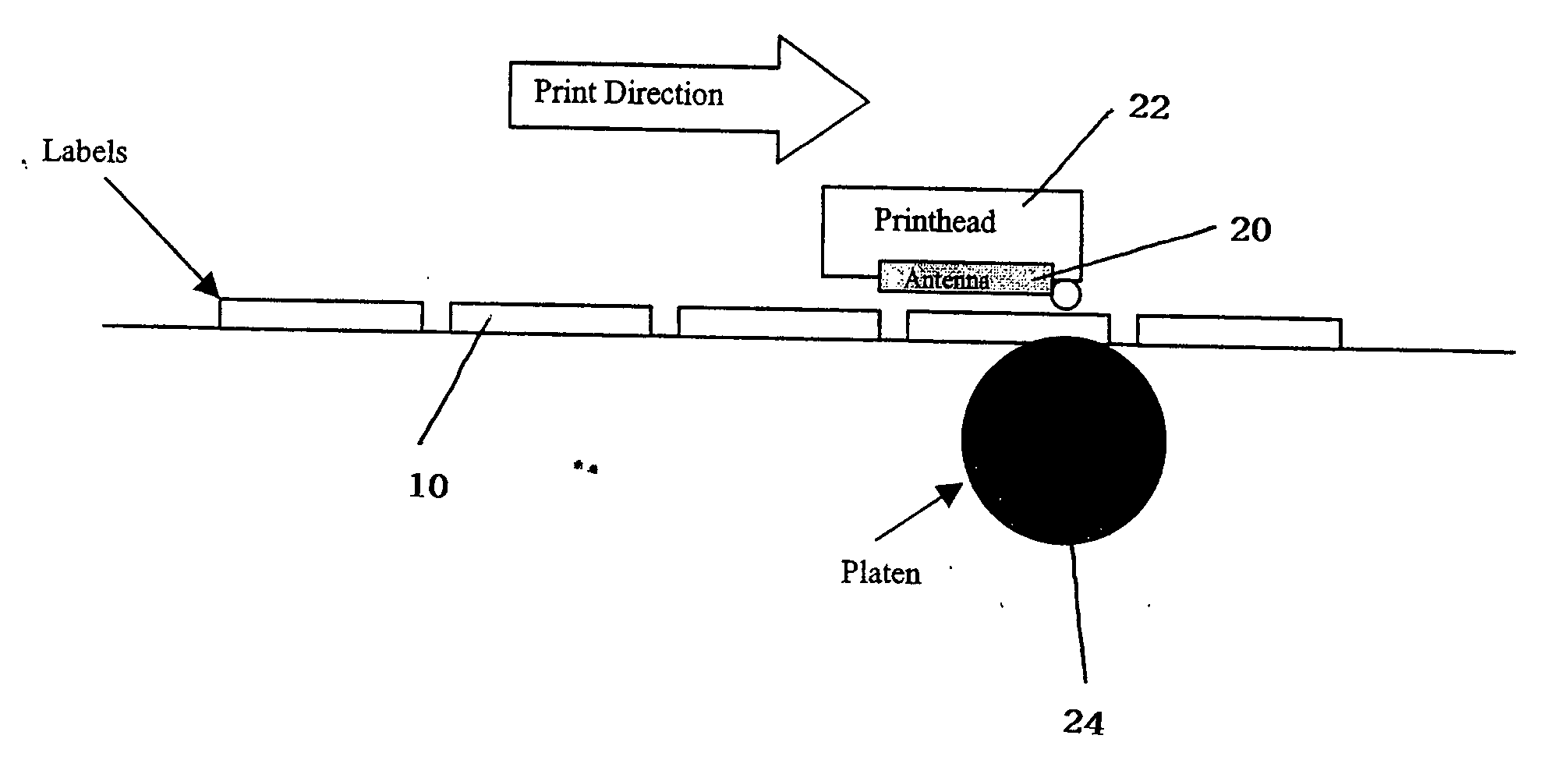 Printhead with RFID antenna
