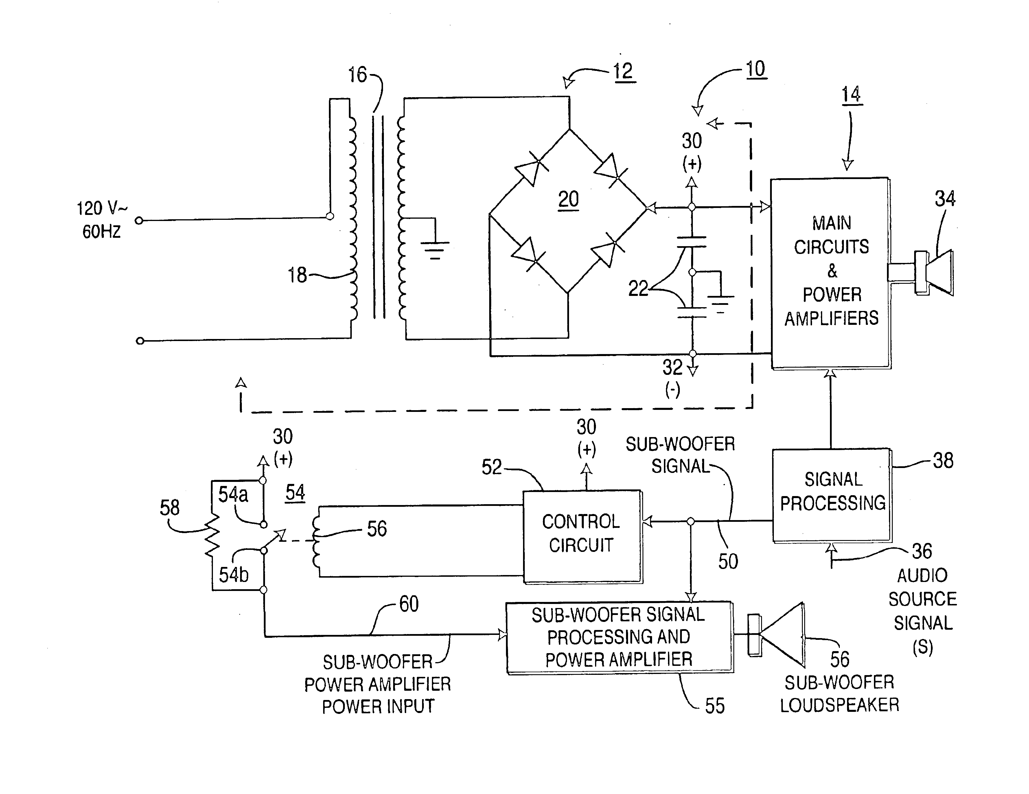 Dynamic allocation of power supplied by a power supply and frequency agile spectral filtering of signals