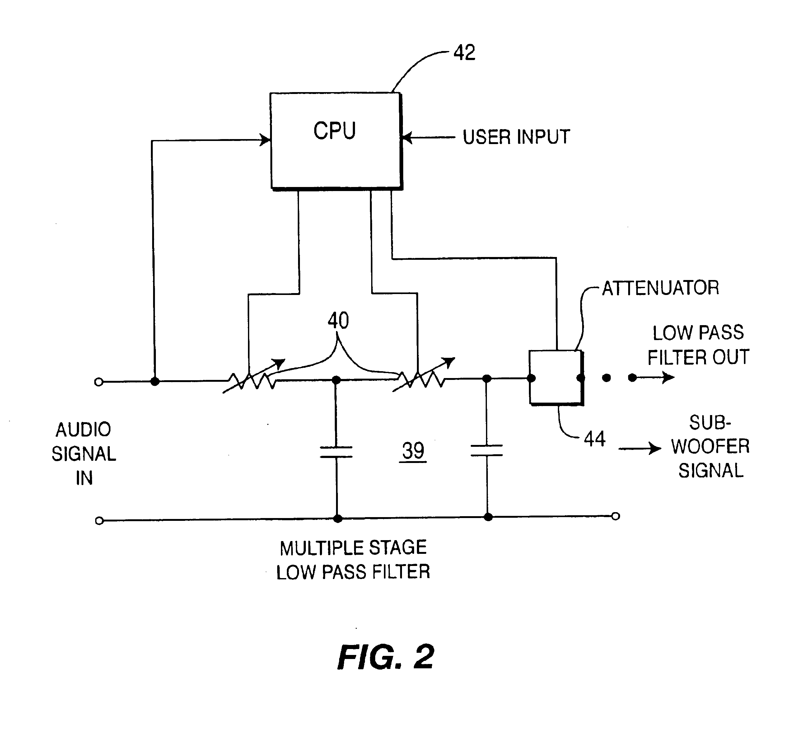 Dynamic allocation of power supplied by a power supply and frequency agile spectral filtering of signals