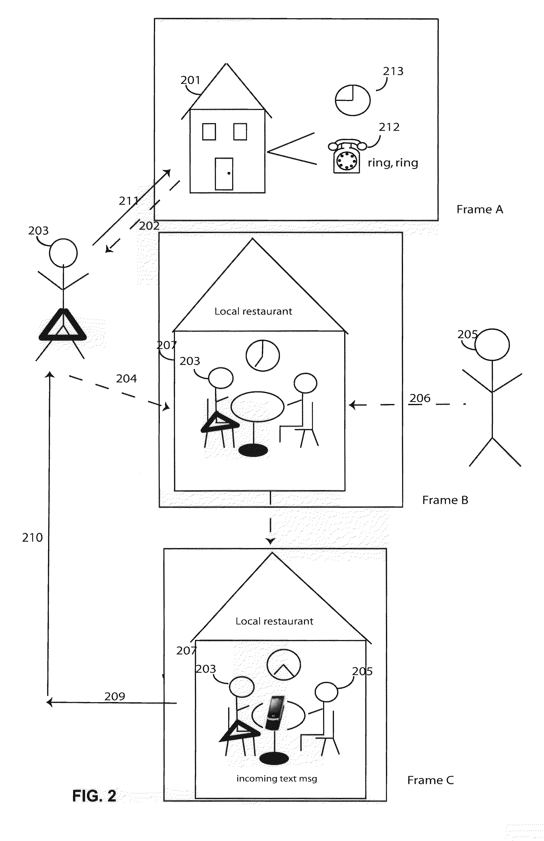 Method and system for safety monitoring