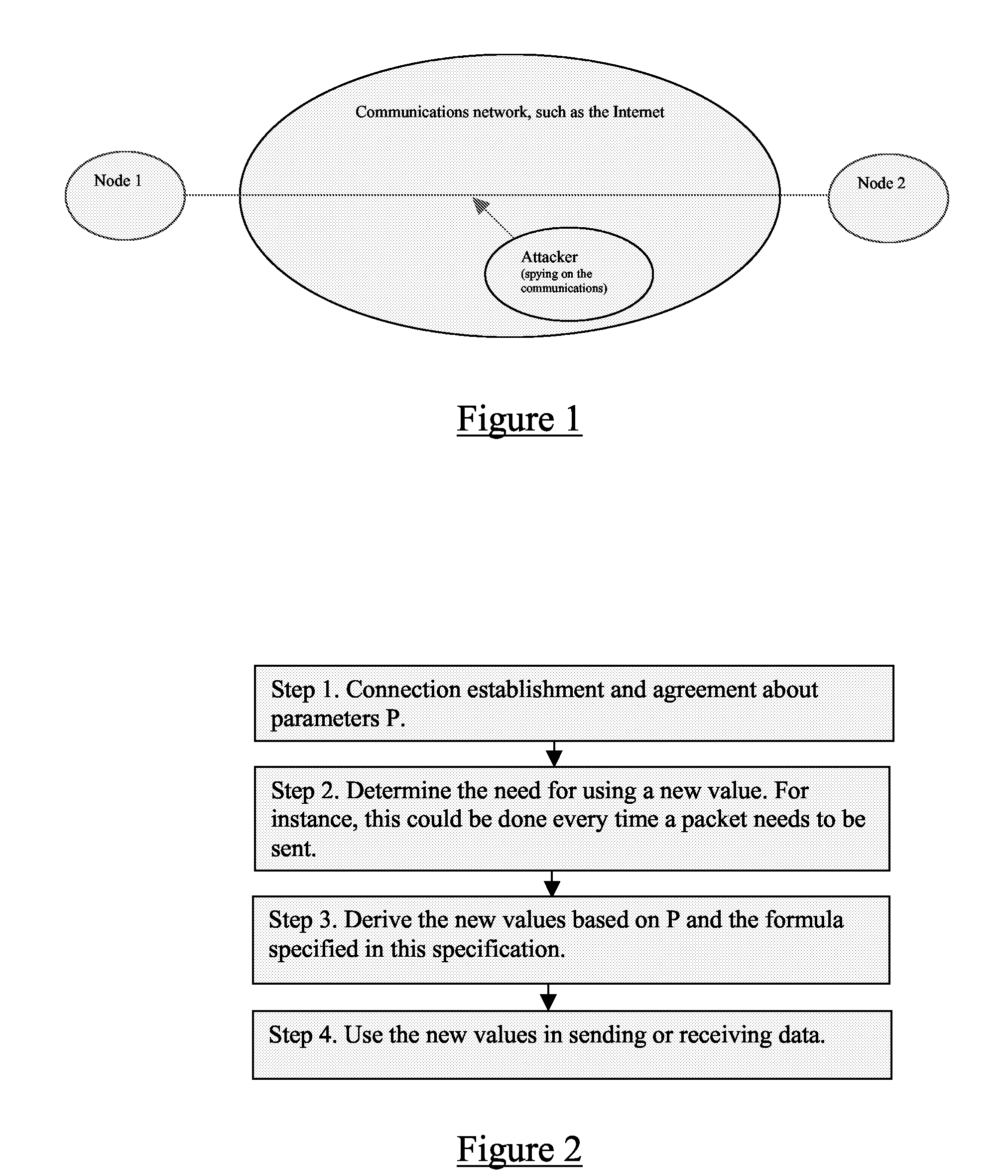 Method and apparatus for ensuring privacy in communications between parties