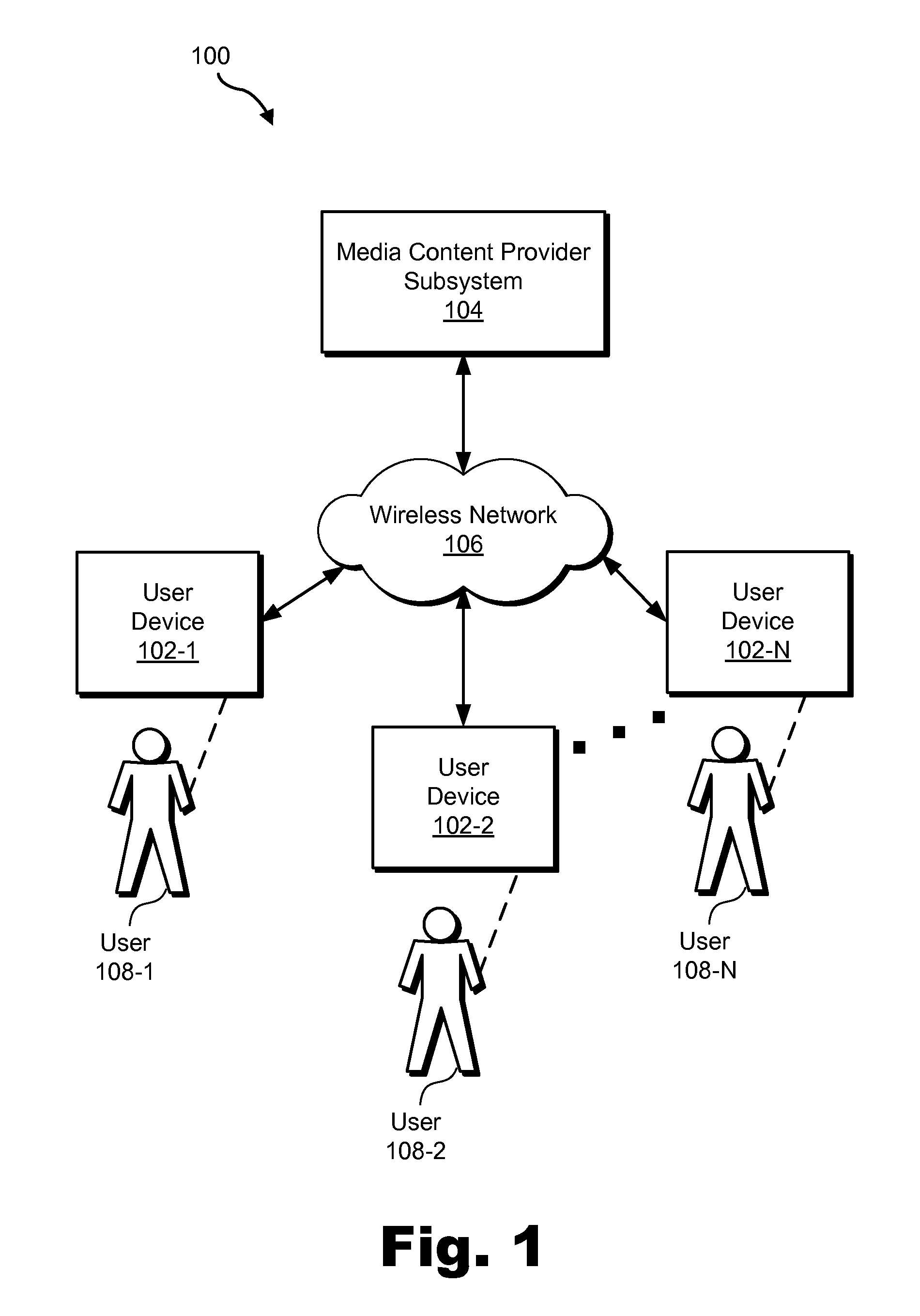 Systems and methods for dynamically switching between unicast and multicast delivery of media content in a wireless network