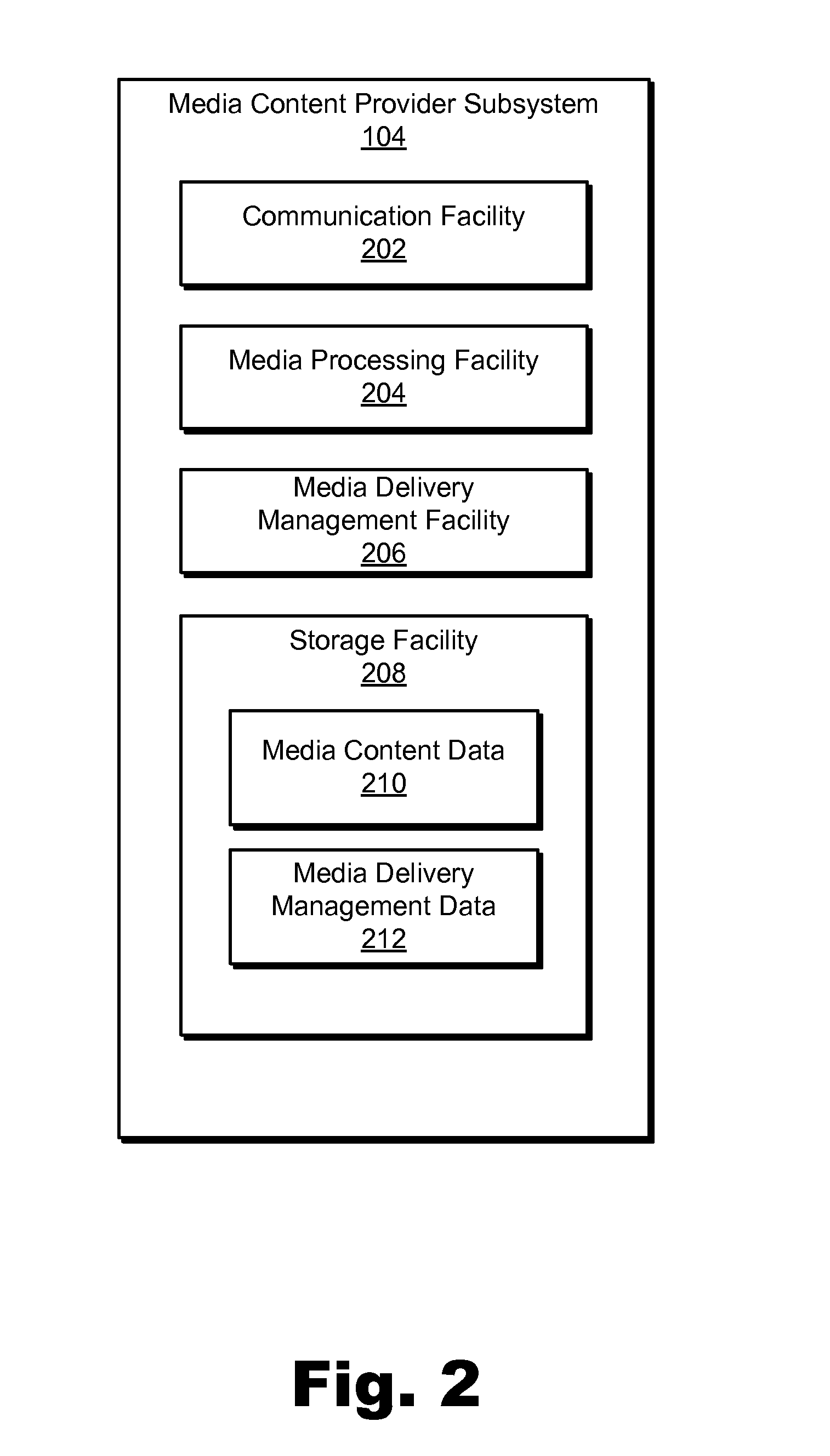 Systems and methods for dynamically switching between unicast and multicast delivery of media content in a wireless network