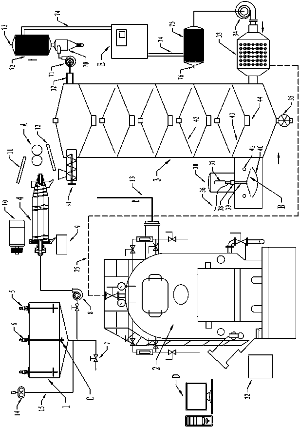 Urban wastewater garbage treatment apparatus with tail heat utilization and roots blower