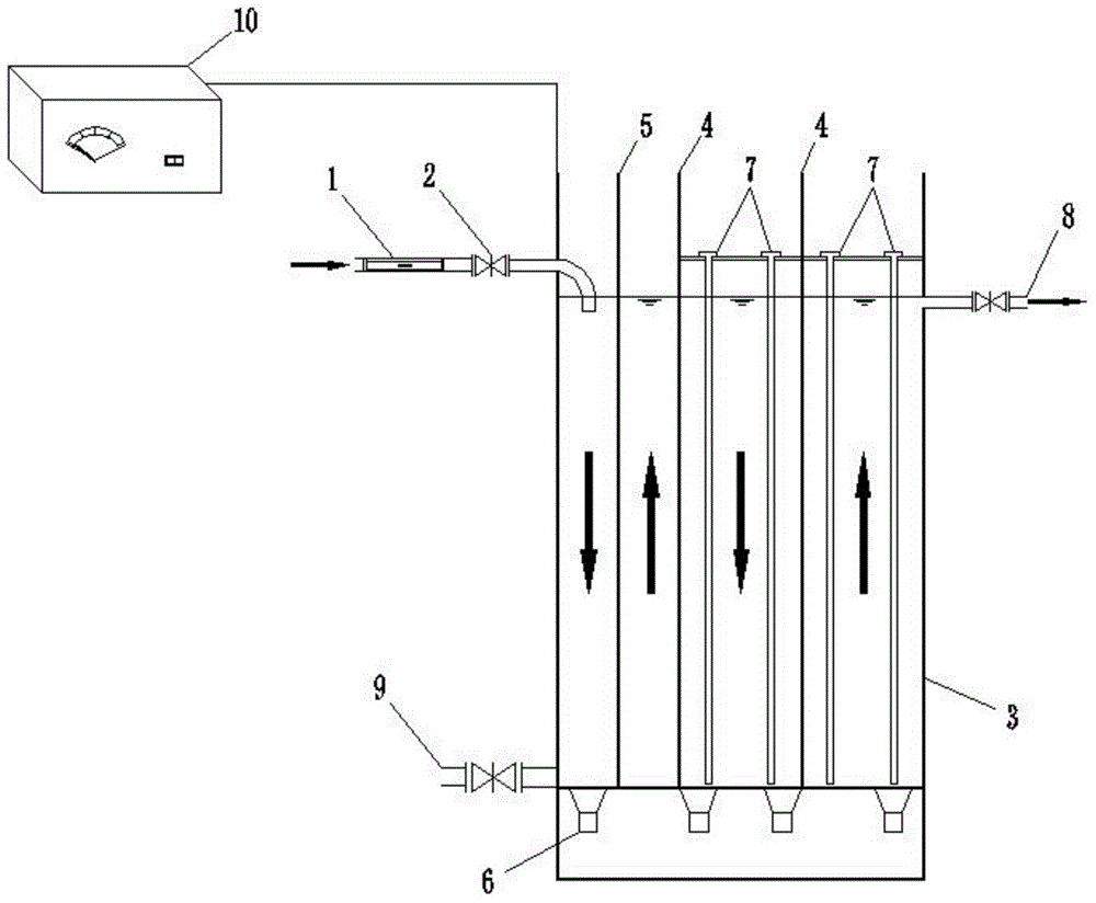 Baffled regulable ultrasonic/ultraviolet combined disinfection reactor