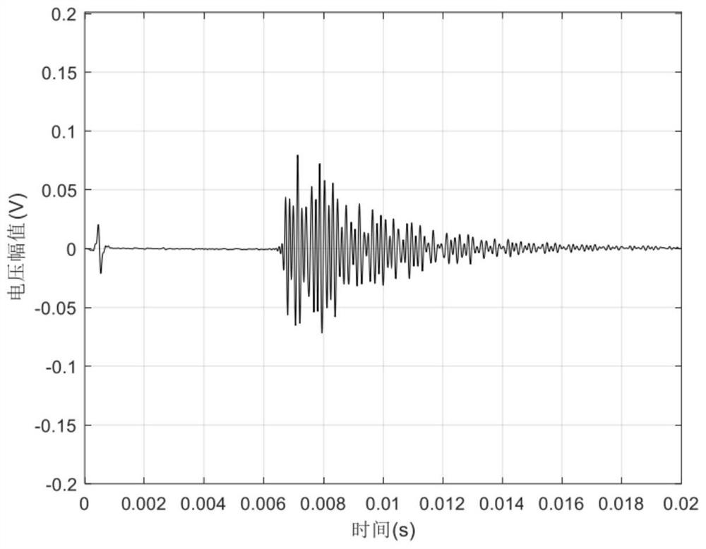 Intelligent feeding method and system for shrimp culture based on acoustic detection