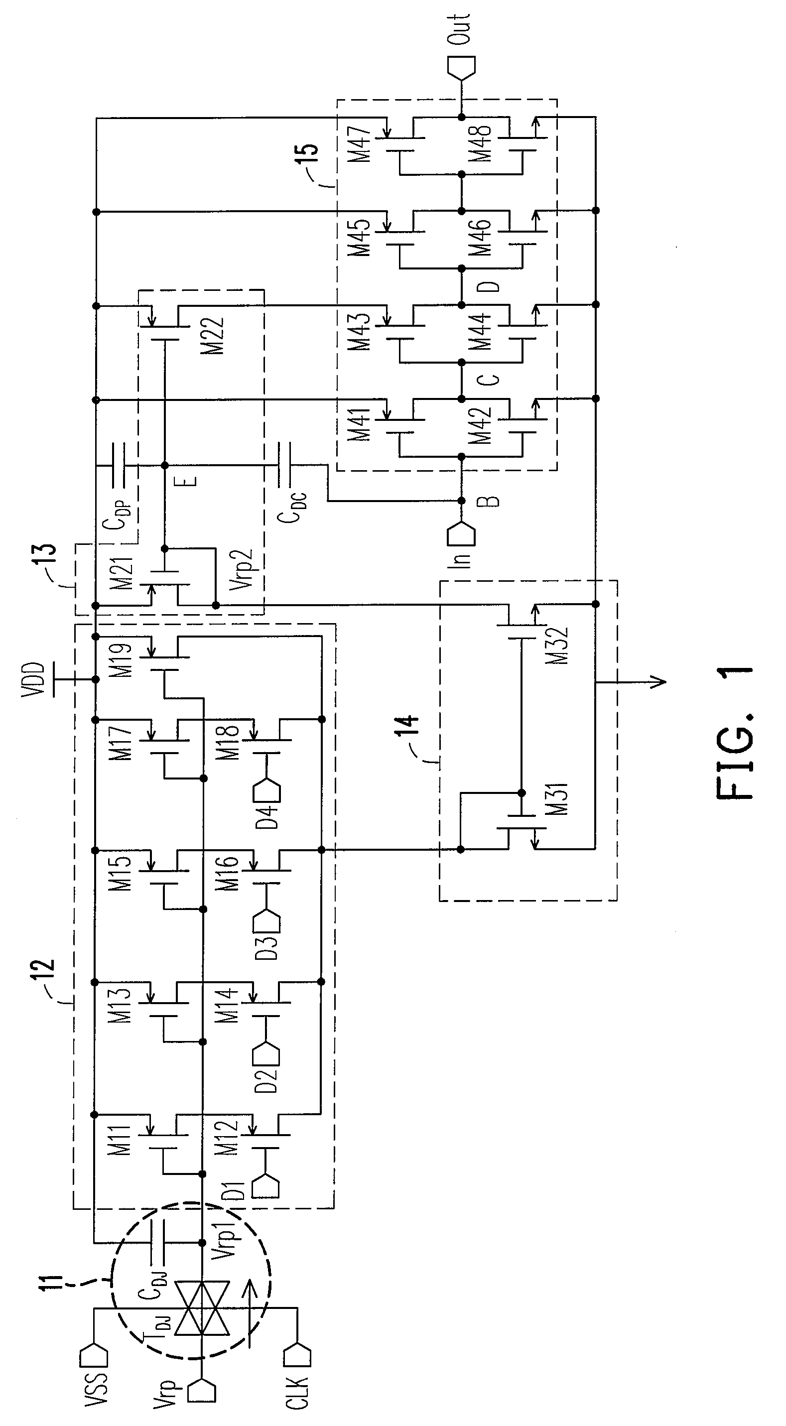 Controllable delay line and regulation compensation circuit thereof