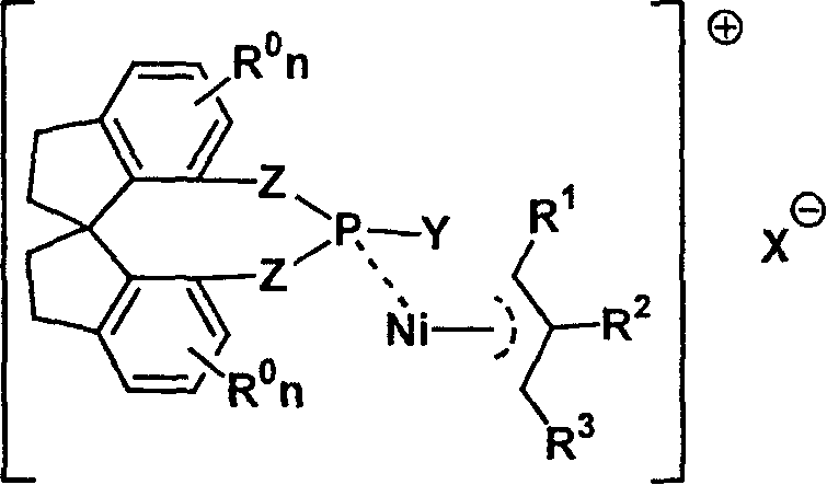 Metal complex catalyst of chiral spirocyclo mono-phosphorus (phosphine) ligand and nickel, its prepn. method and application