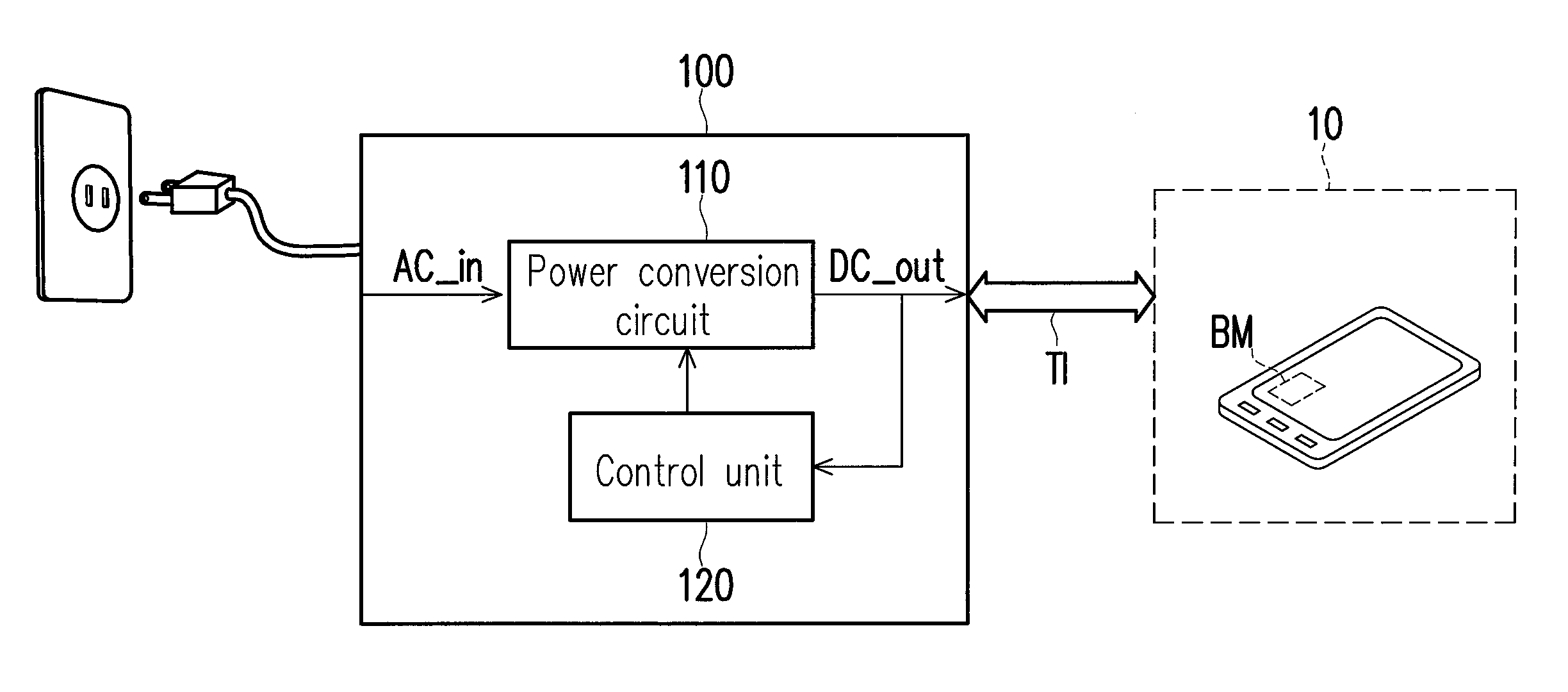 Smart power adaptor and method for controlling power supplay thereof