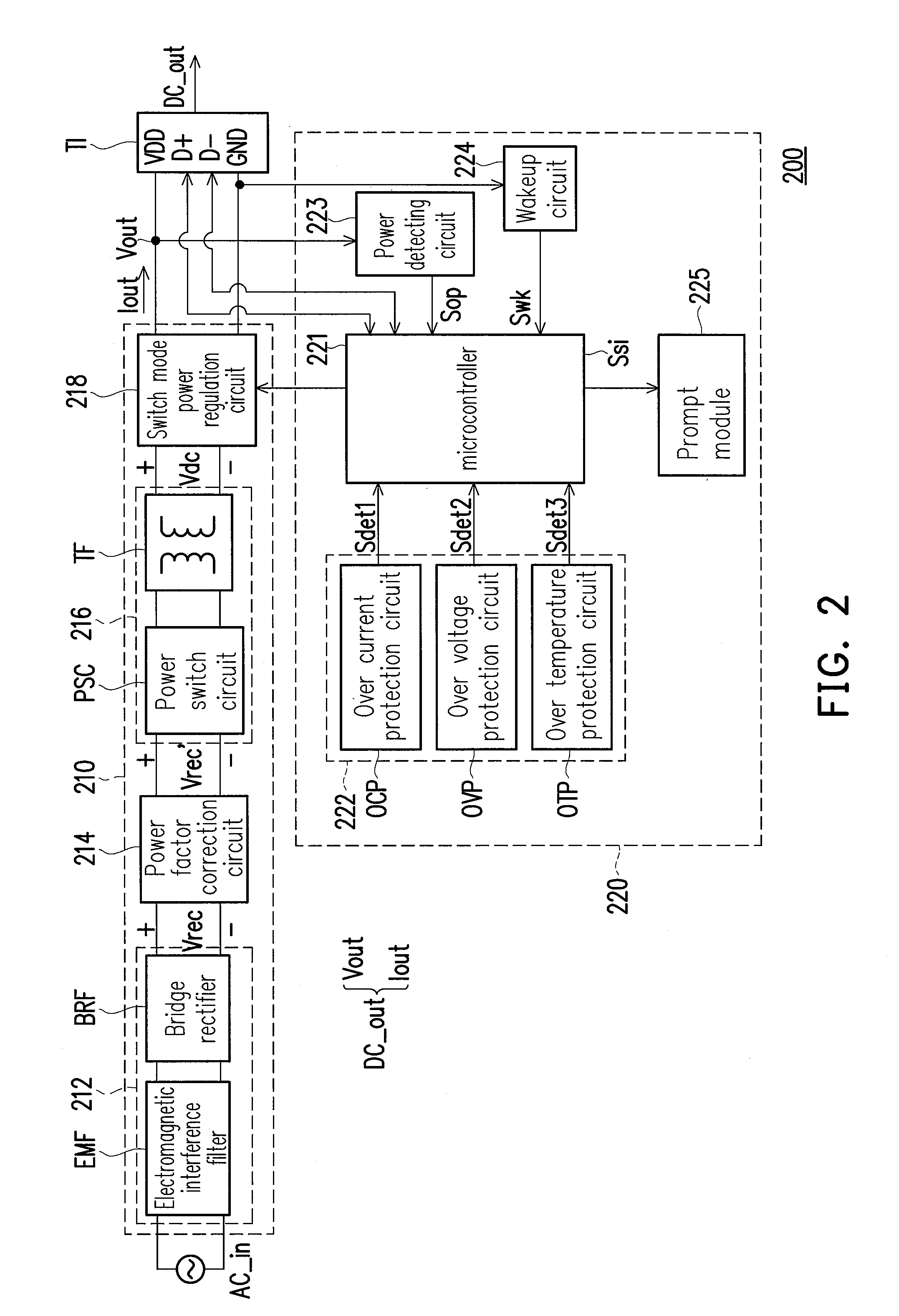 Smart power adaptor and method for controlling power supplay thereof