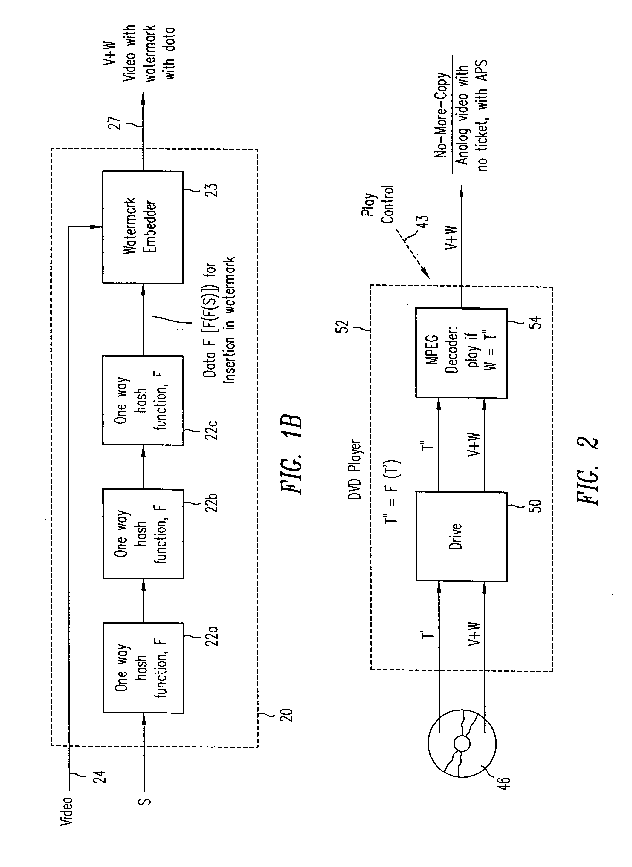 Method and apparatus for enhanced audio/video services with two watermarks