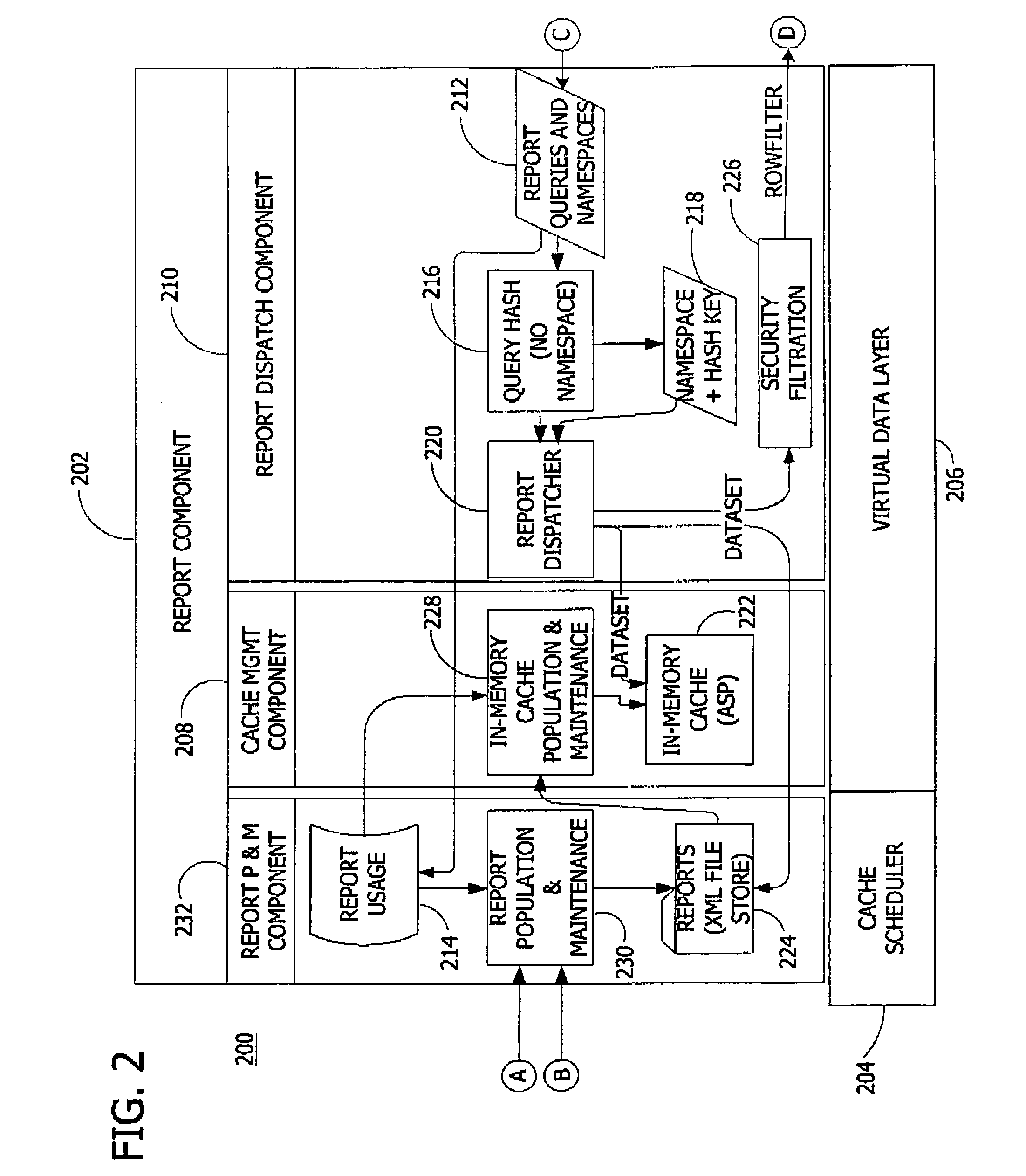 Method and system for a reporting information services architecture