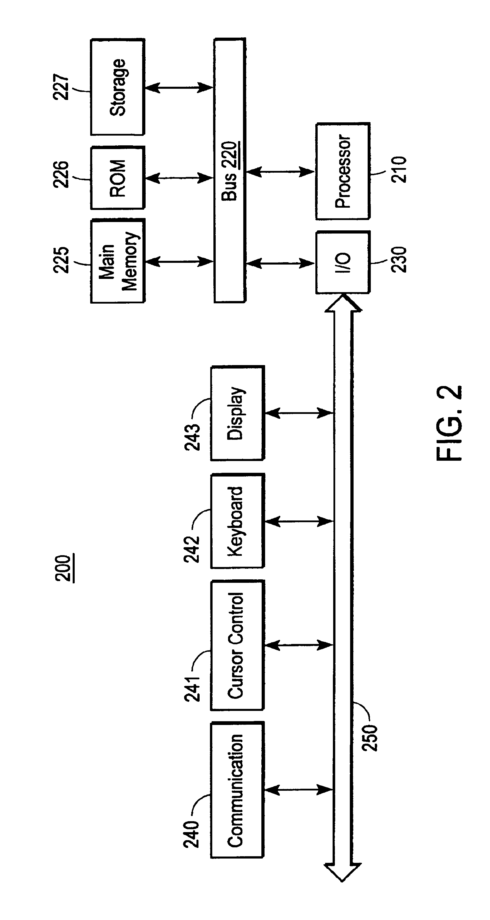 Contact routing system and method