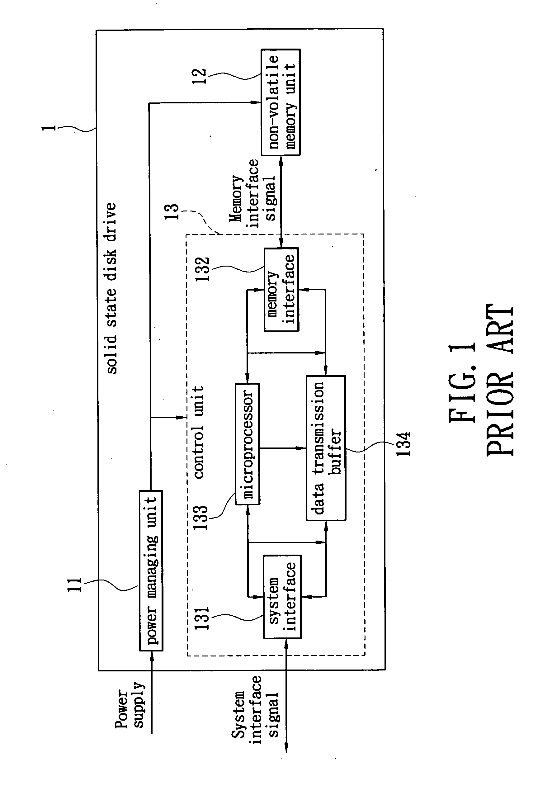 Solid state semiconductor storage device with temperature control function, application system thereof and control element thereof