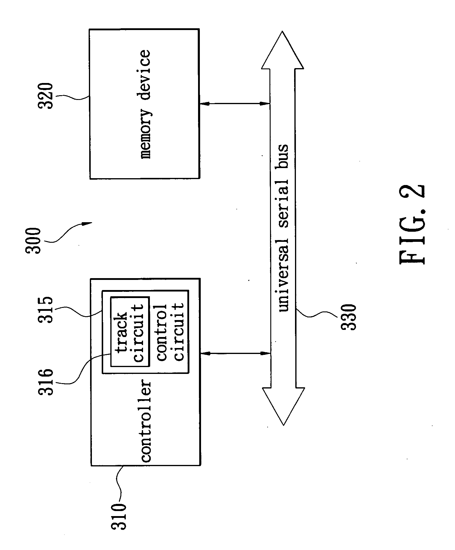 Solid state semiconductor storage device with temperature control function, application system thereof and control element thereof