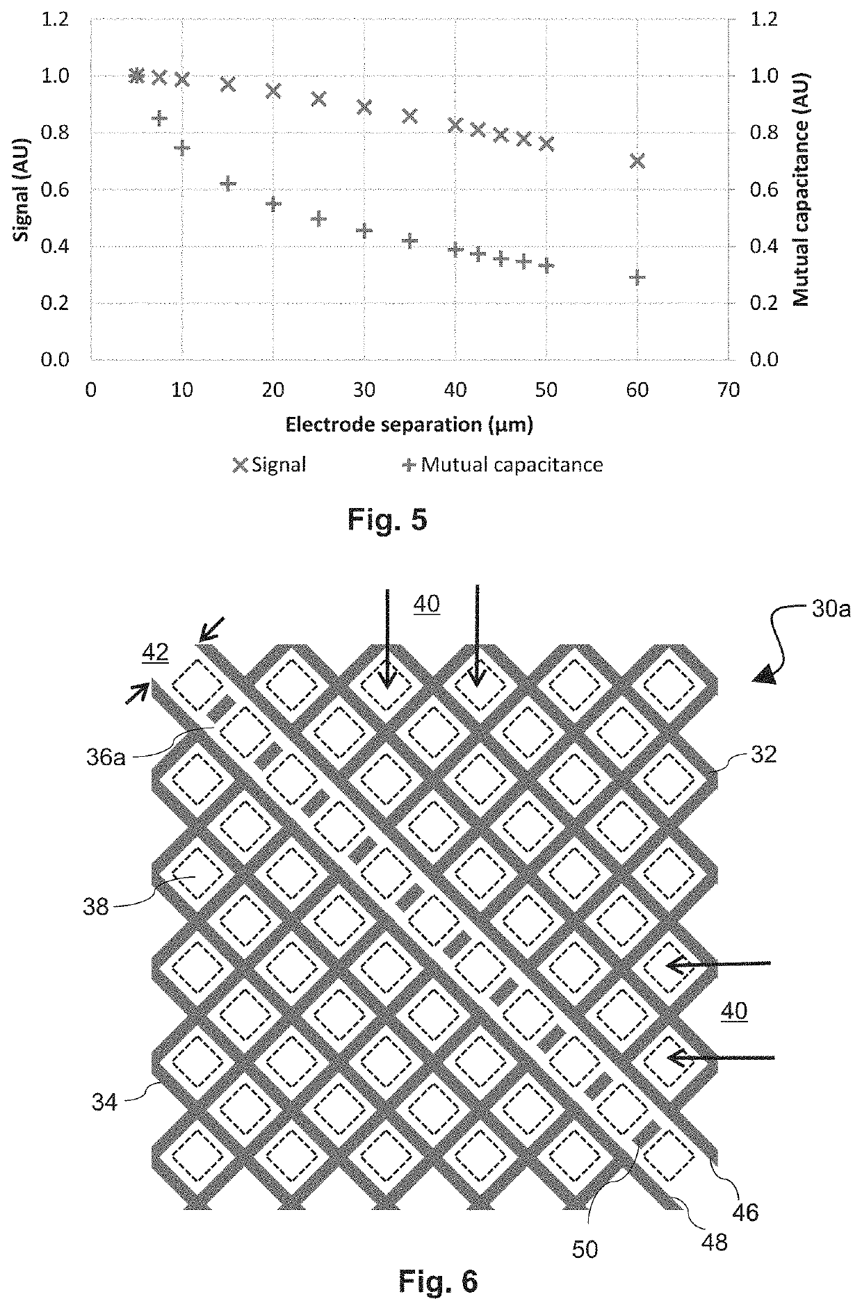 Touch panel sensor with optimal electrode separation for improved performance