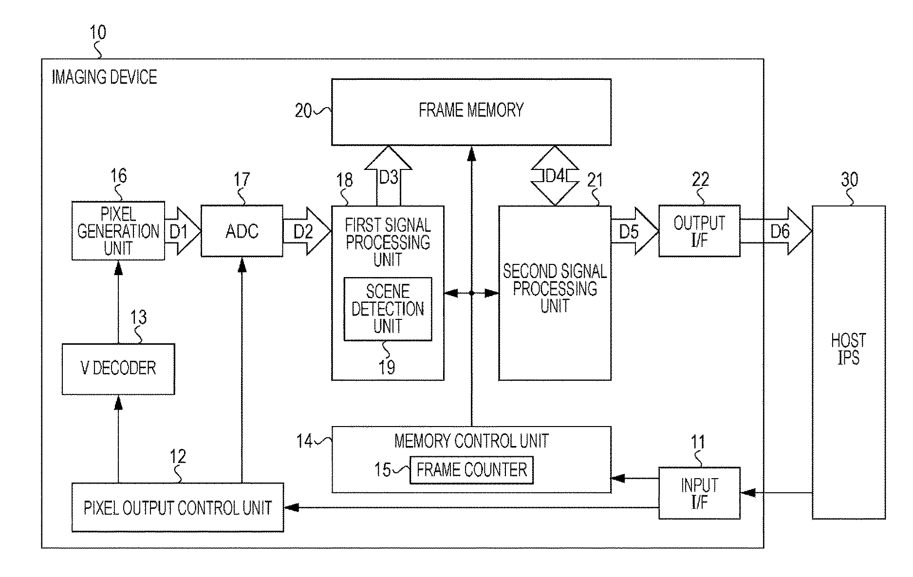 Imaging device, imaging apparatus, and electronic apparatus