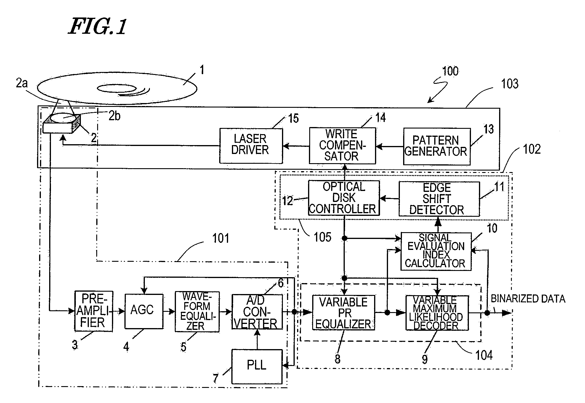 Signal evaluation method and signal evaluation apparatus