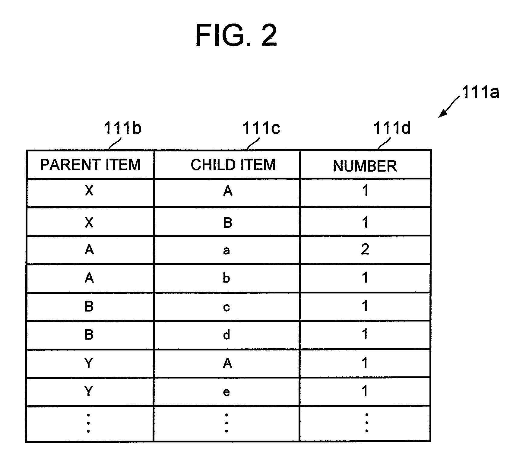 Calculation apparatus, program, calculation system and calculation method for production plan