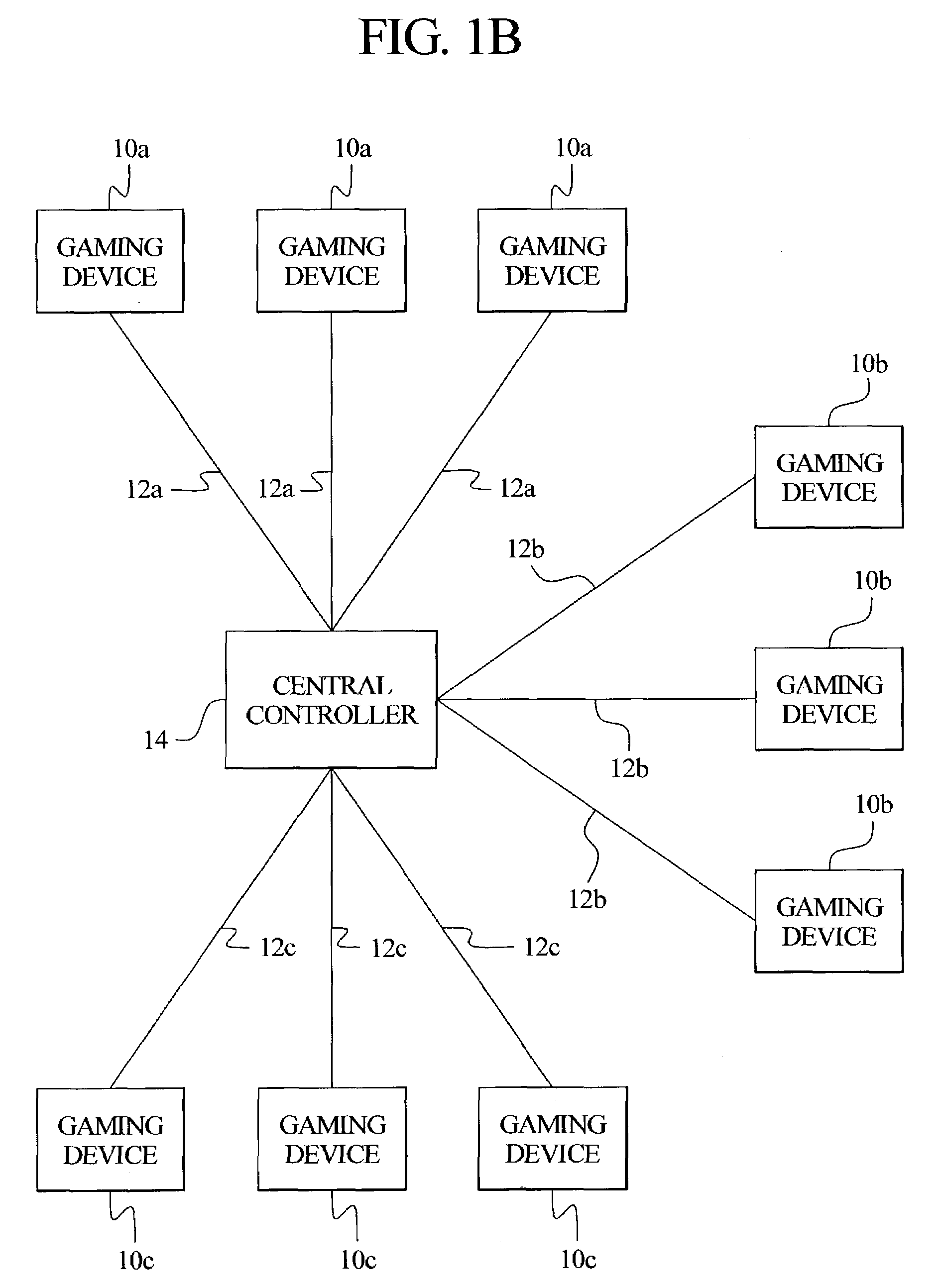 Central determination gaming system with a game outcome generated by a gaming terminal and approved by a central controller