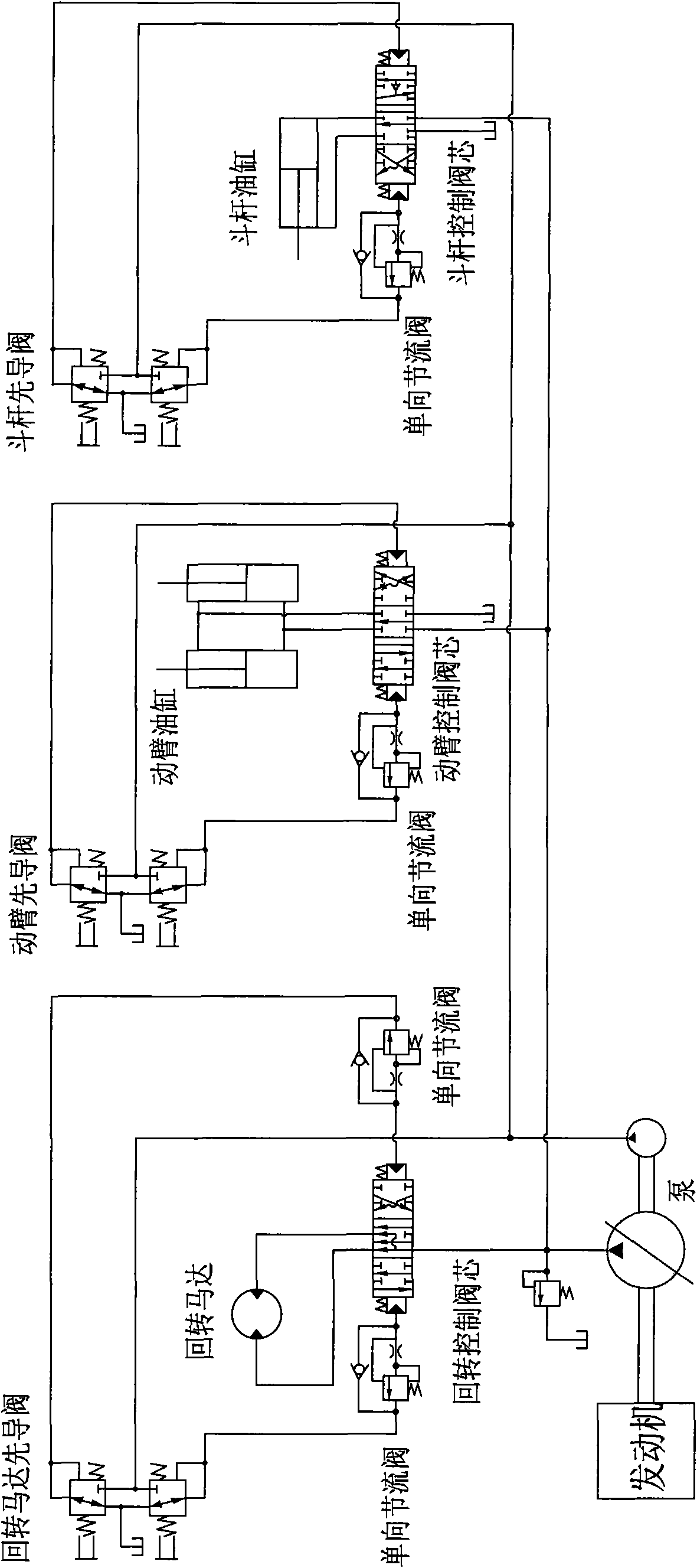 Method and device for improving operation comfort of excavator