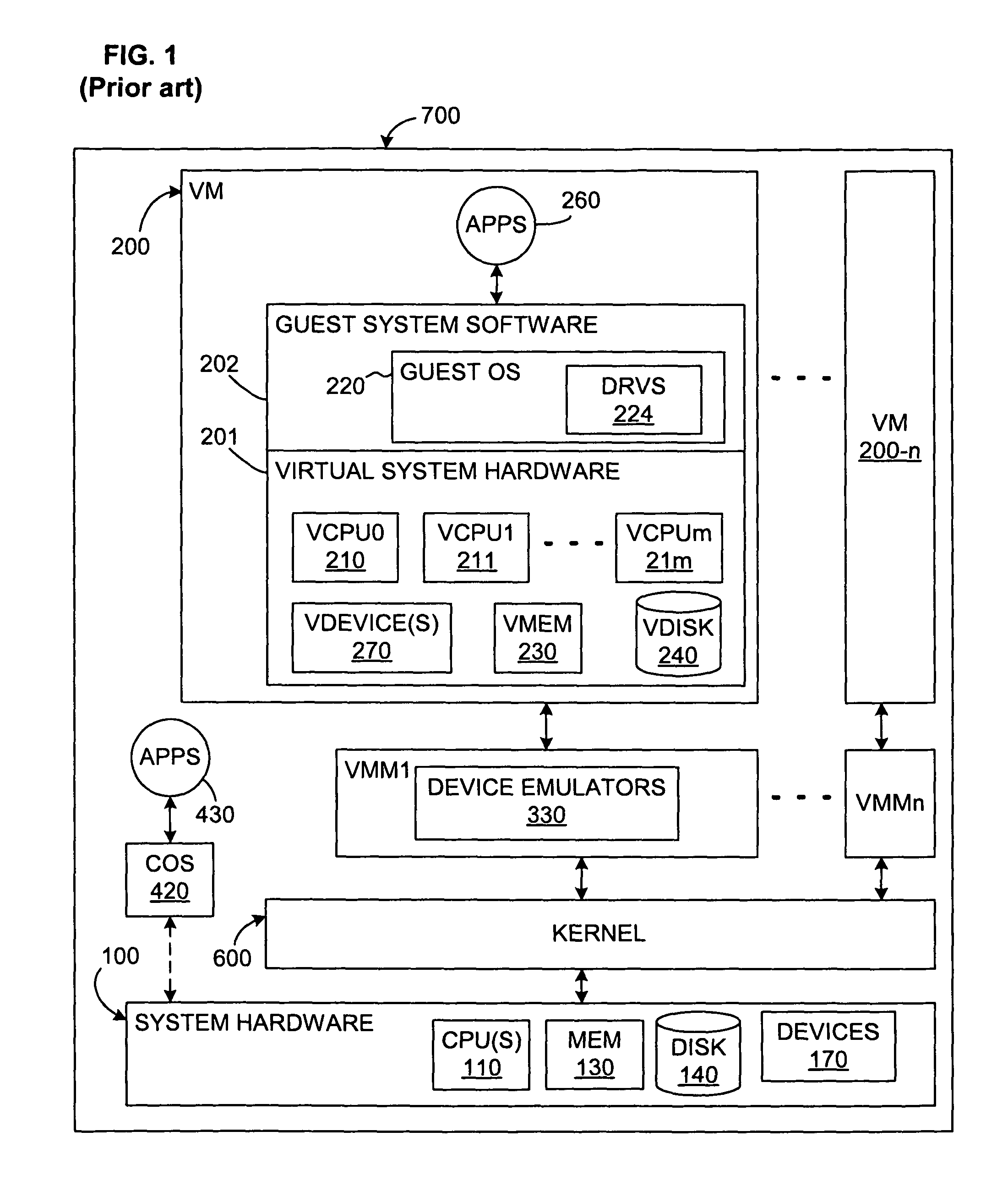 Method and system for improving the accuracy of timing and process accounting within virtual machines