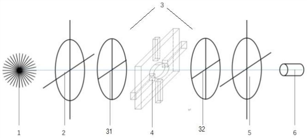 Indoor photoelastic lining model multi-axis loading experiment system and multi-axis loading mechanism