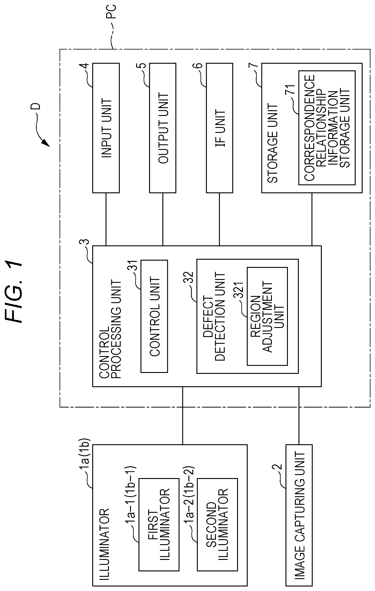 Surface Defect Inspection Device and Method