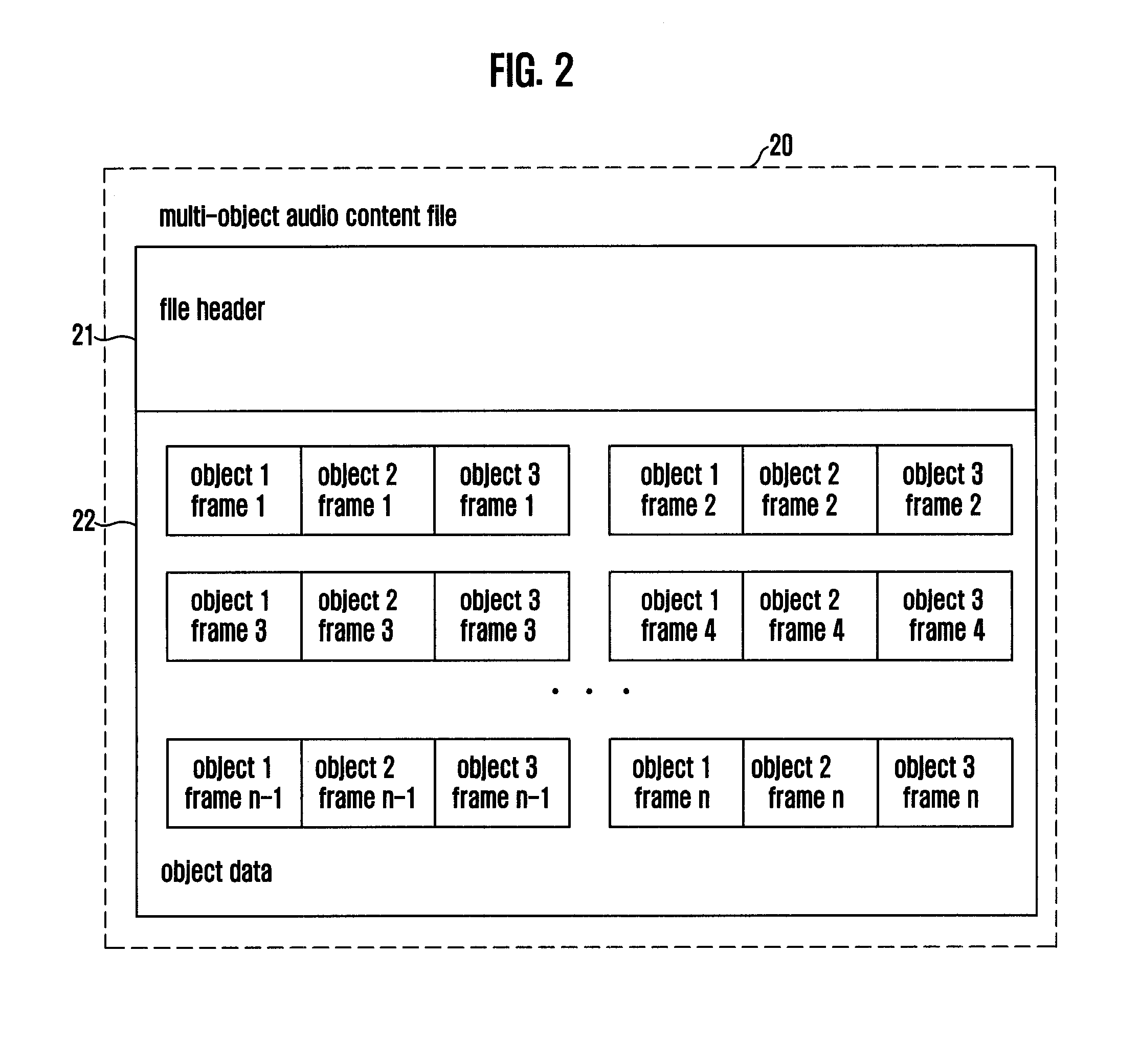 Method for creating, editing, and reproducing multi-object audio contents files for object-based audio service, and method for creating audio presets