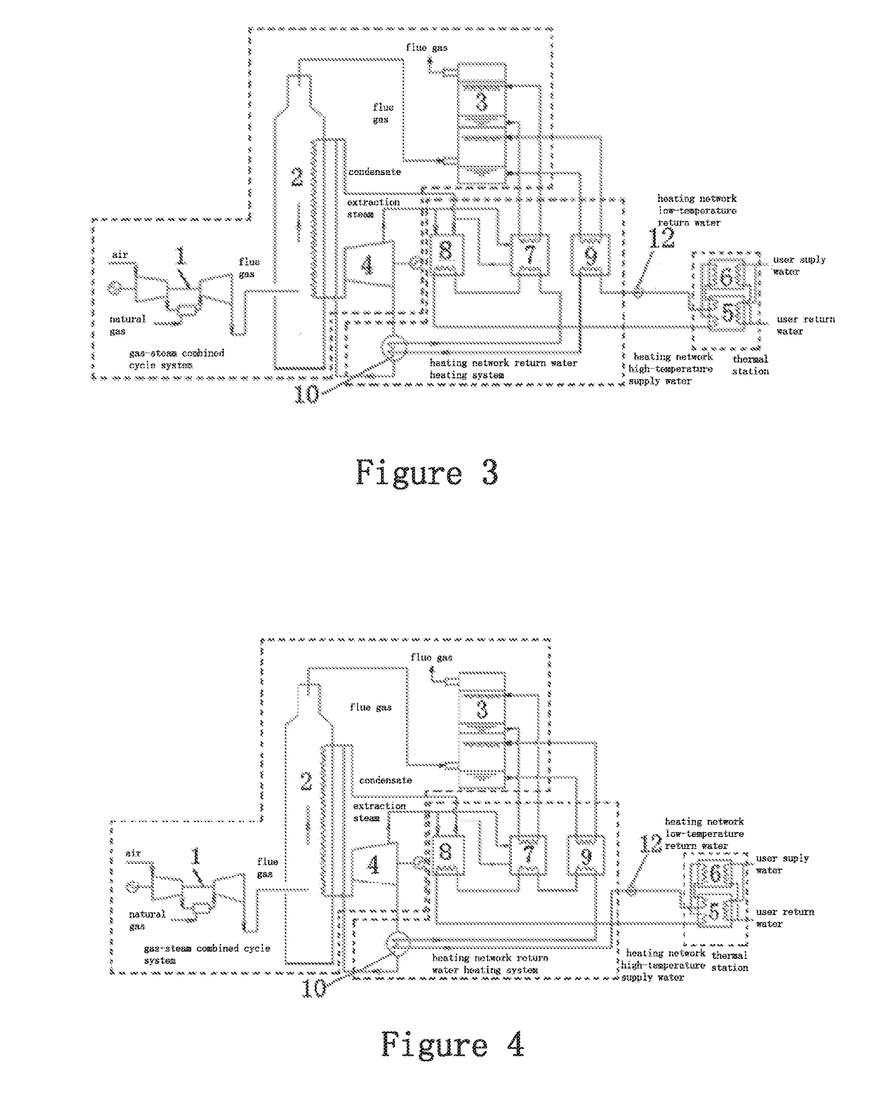 Gas-steam combined cycle centralized heat supply device and heat supply method